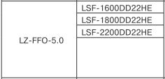 LZ-FFO-4.0